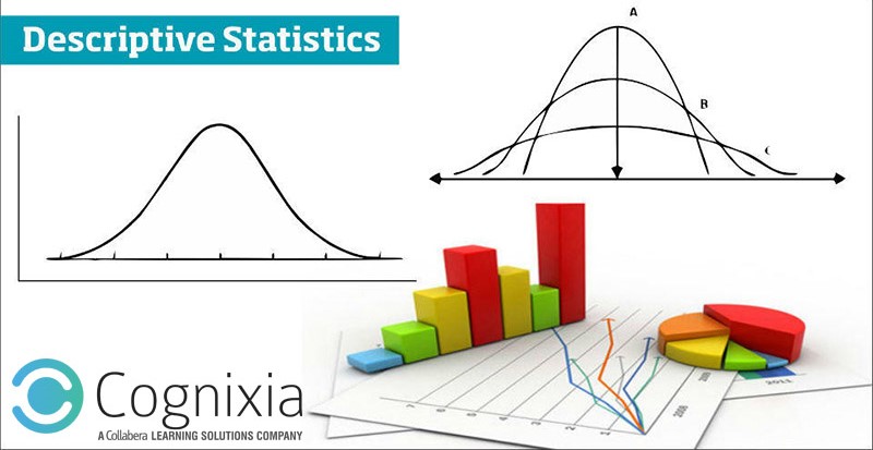 What Is Descriptive Statistics Data Science And Data Analytics